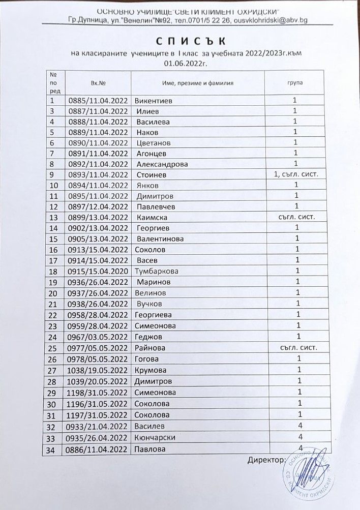 Прием за 1 клас - ОУ Св. Климент Охридски - Дупница